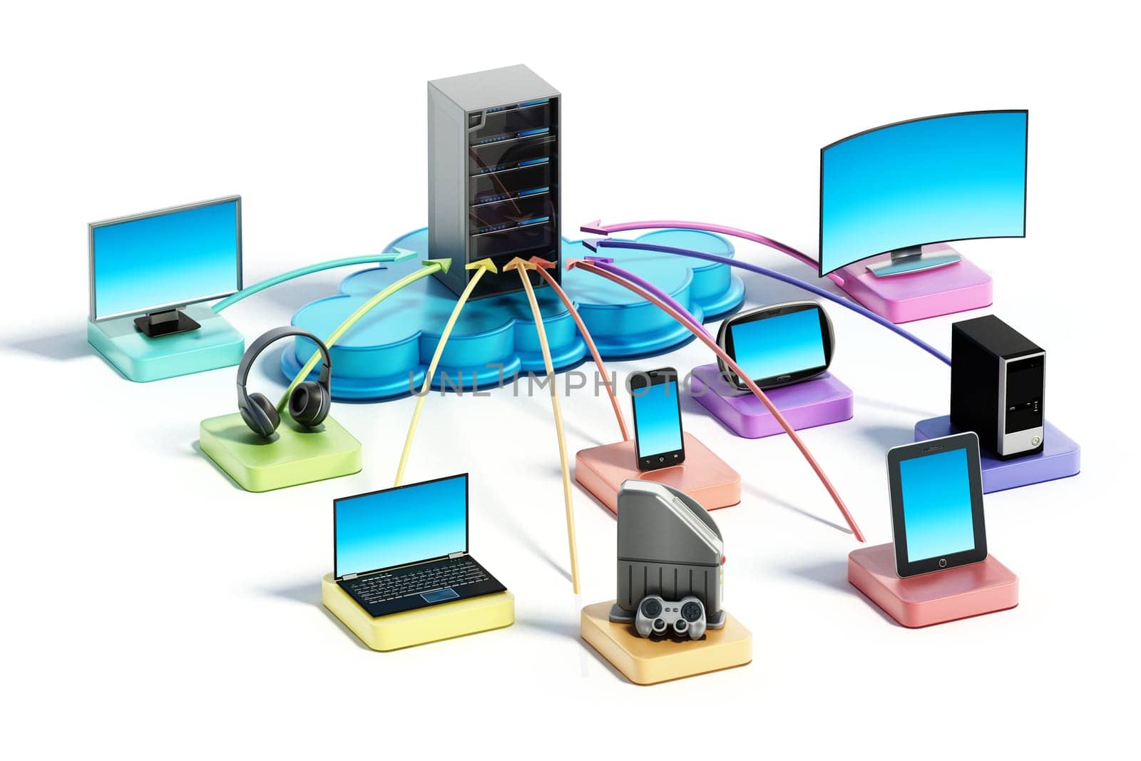 Electronic devices with smart functionalites connected to the cloud network. 3D illustration.