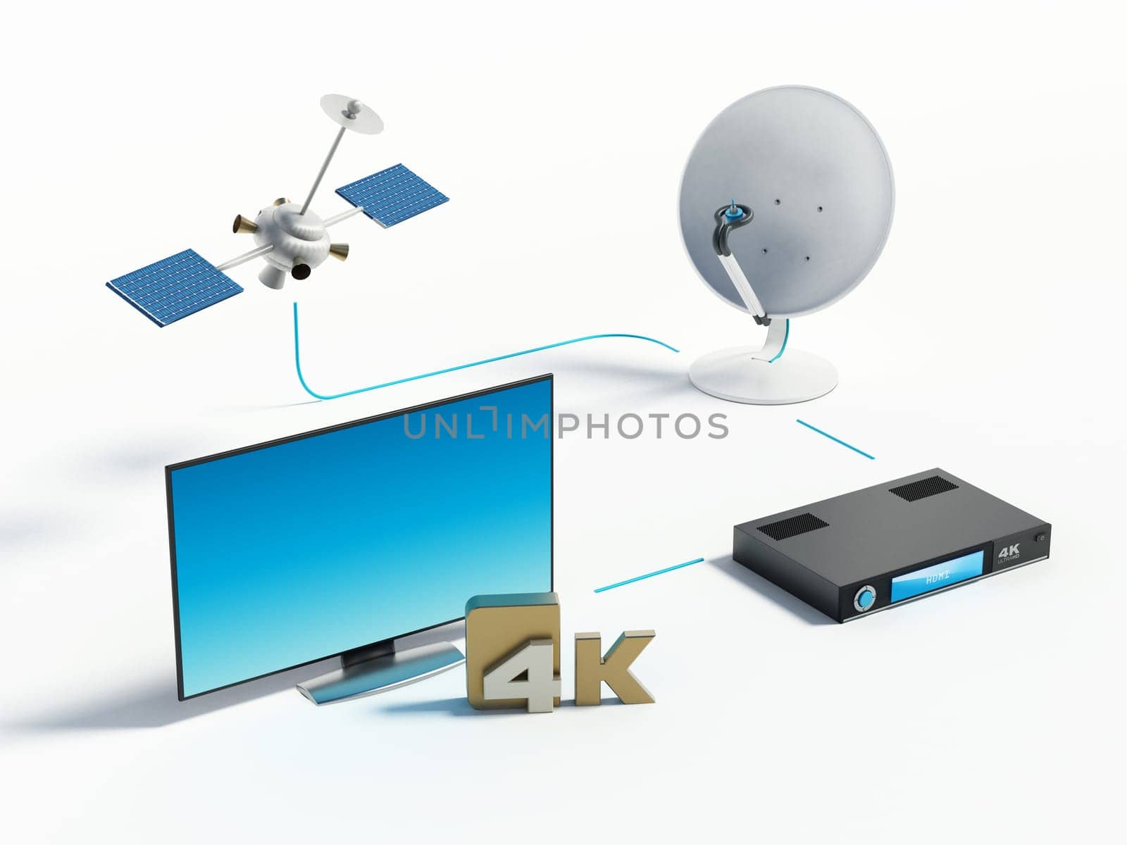 Satellite, dish, 4K ultra HD receiver and TV isolated on white background. 3D illustration.