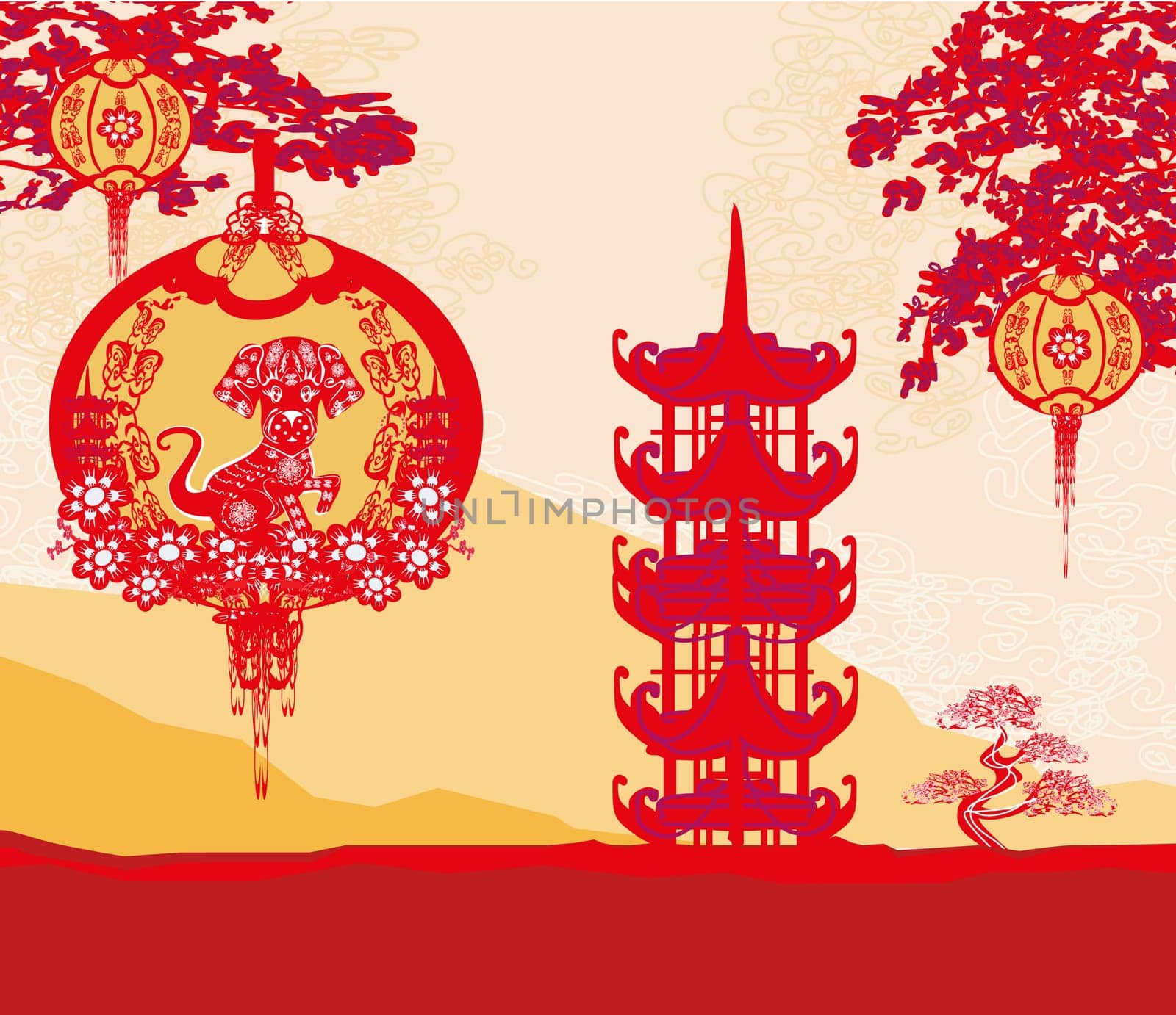 Chinese zodiac the year of Dog