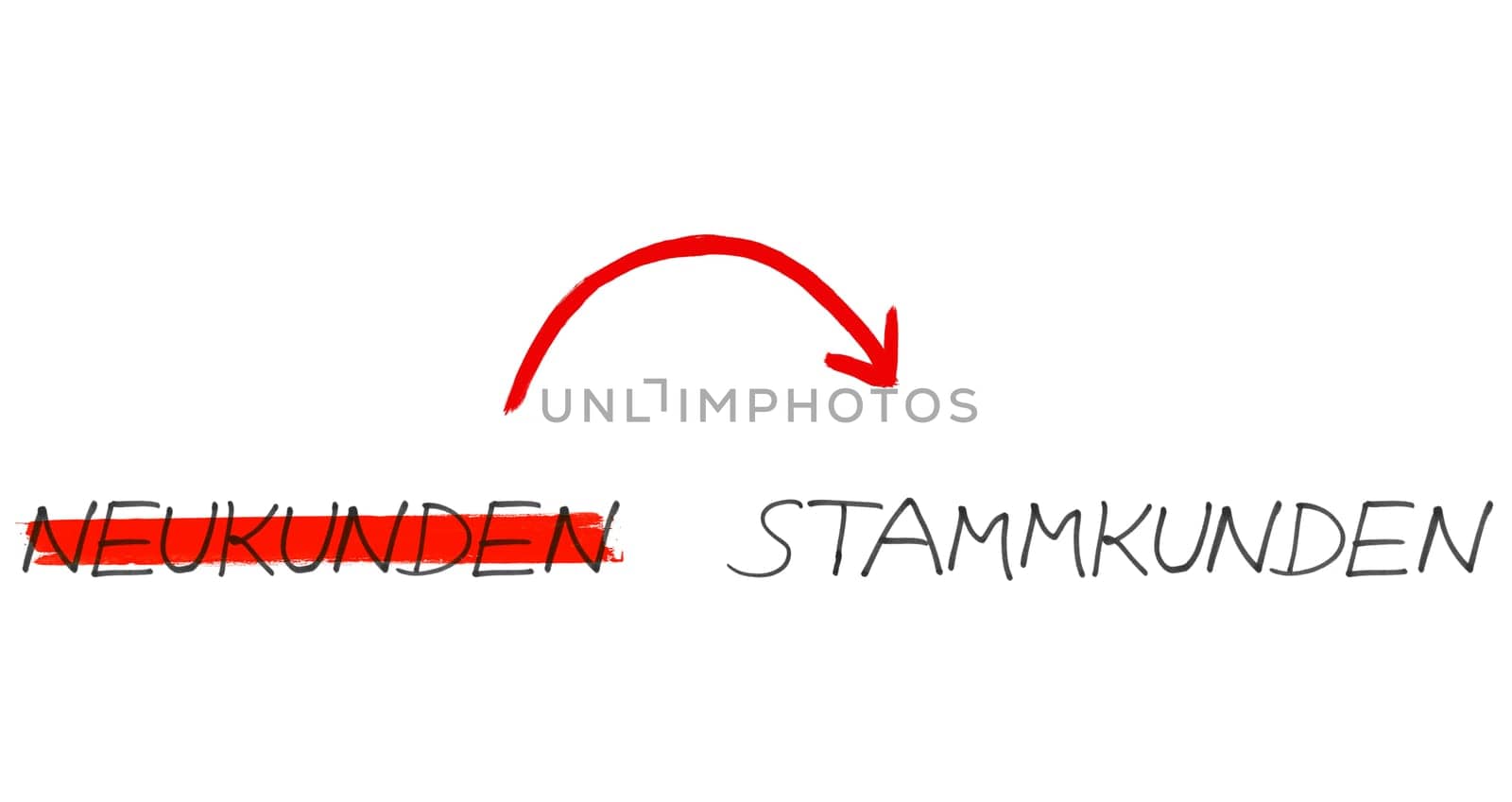 New customers or steady customers in german language - Handwritten text with arrow on white background