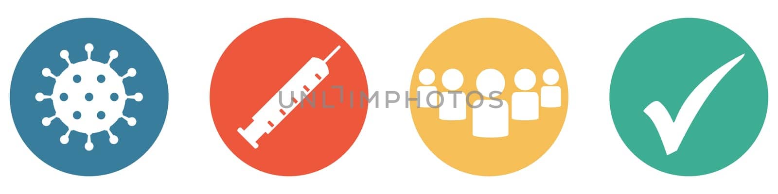 4 colorful Buttons blue, red, orange and green showing: Covid-19 vaccination Concept - Vaccinated Population