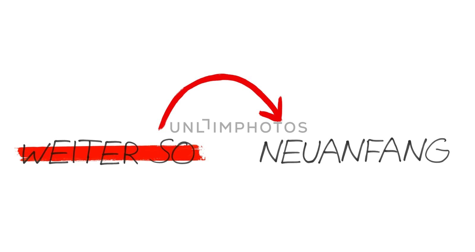 Routine or New Beginning in german language - Handwritten text with arrow on white background