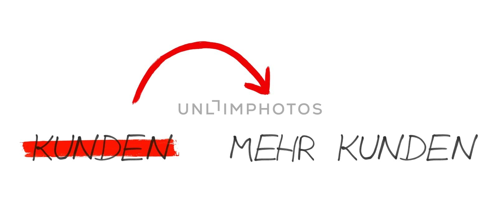 Customers or more Customers in german language - Handwritten text with arrow on white background