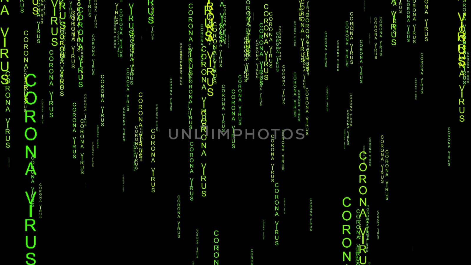 Corona virus matrix style concept