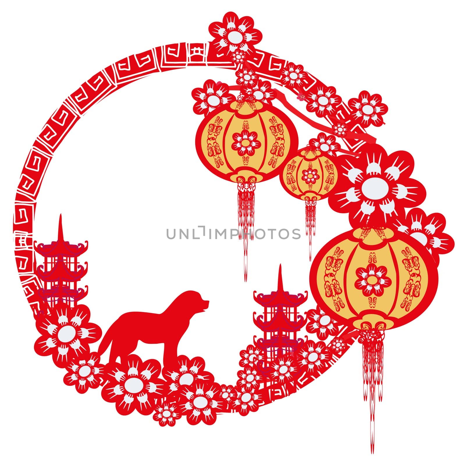 Chinese zodiac the year of Dog - frame
