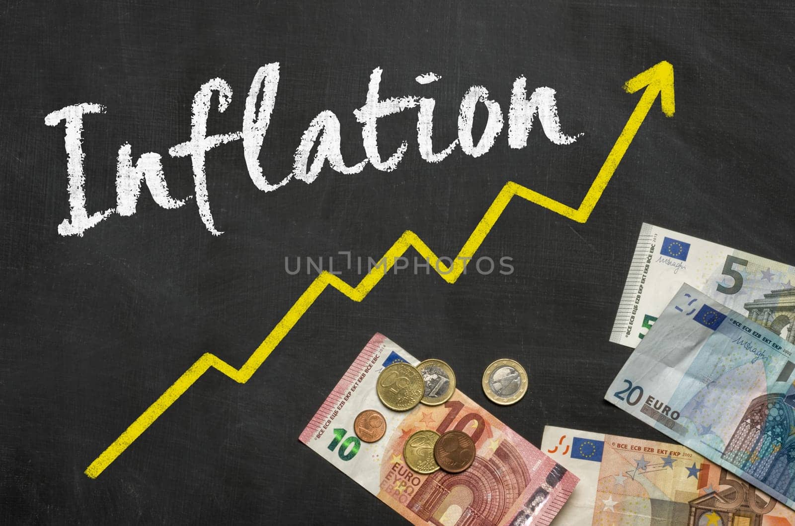 Text on blackboard with Euros- Inflation