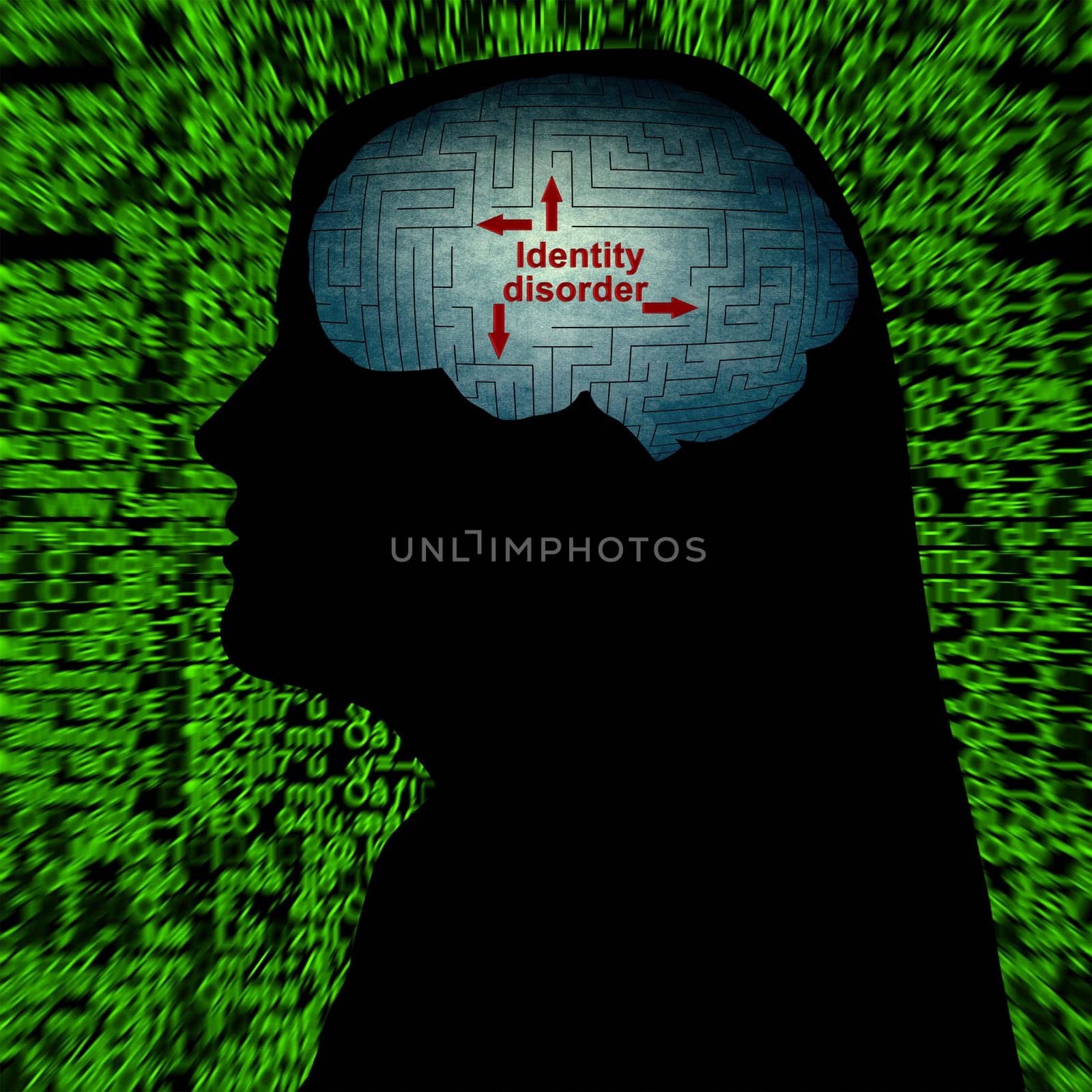 Identity disorder mind concept