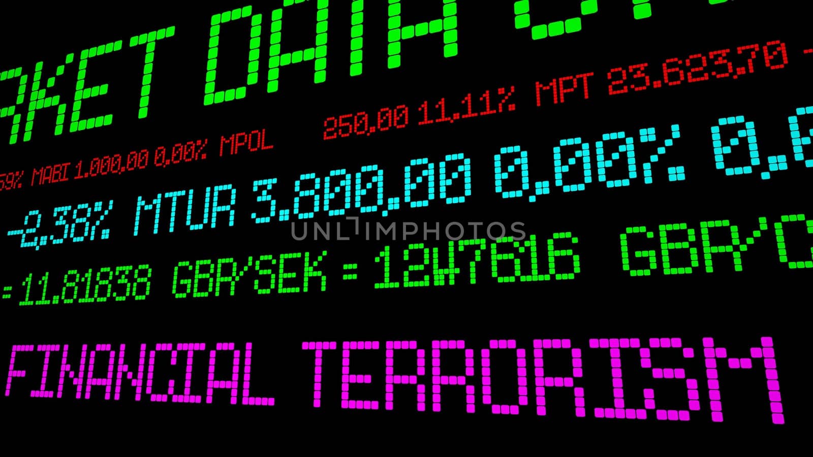Financial terrorism stock ticker