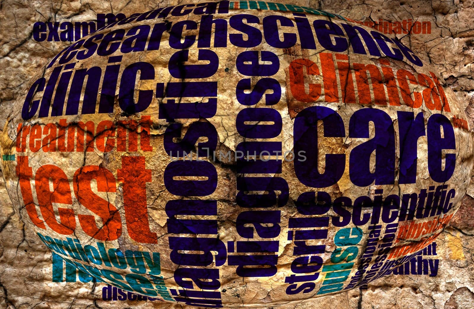 Health care  word cloud