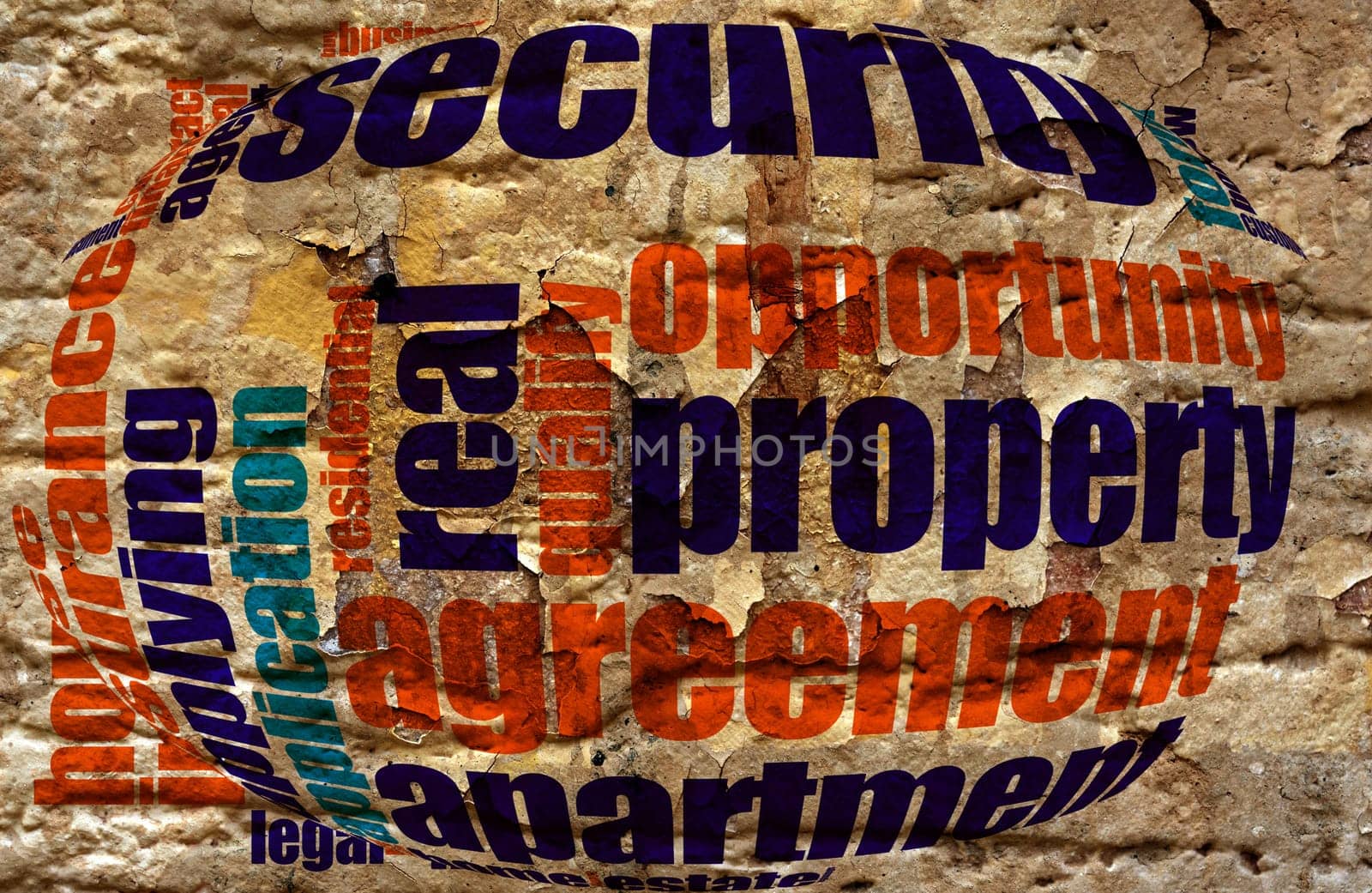 Security agreement word cloud