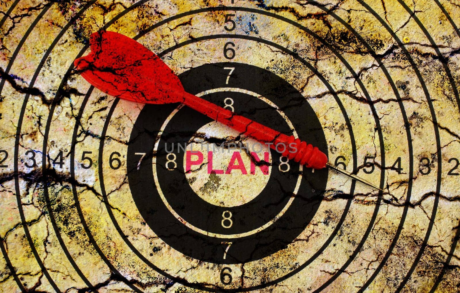 Plan target concept