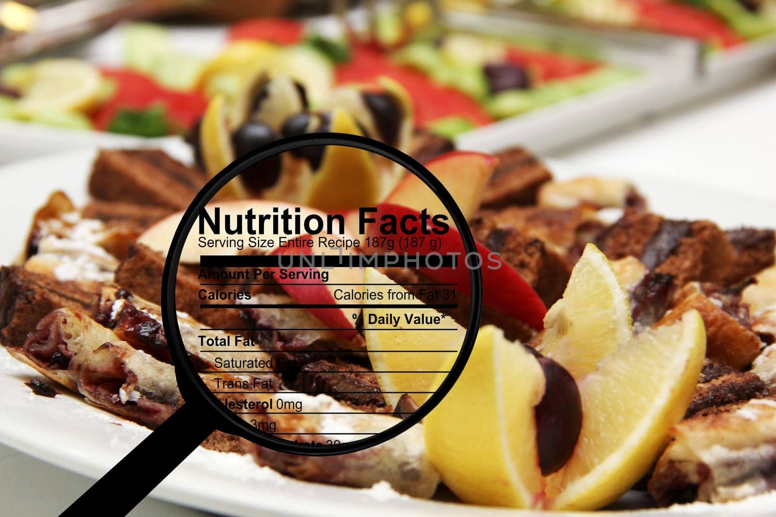 Nutrition facts on cake