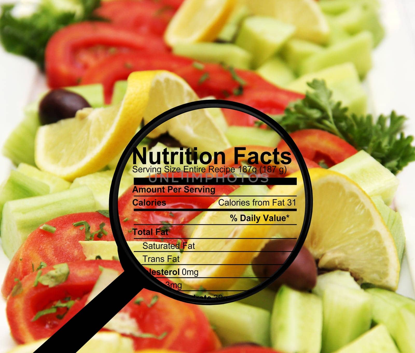 Nutrition facts on fresh salad