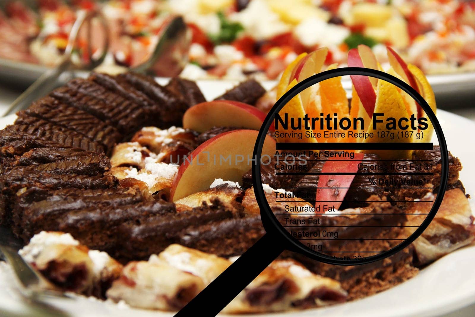 Nutrition facts on cake