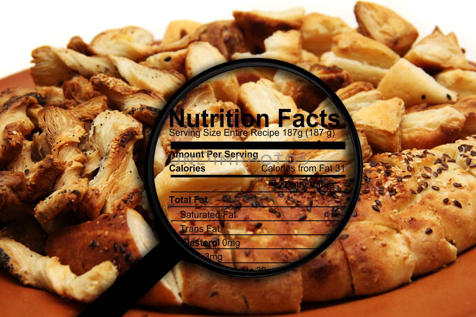 Nutrition facts on bread