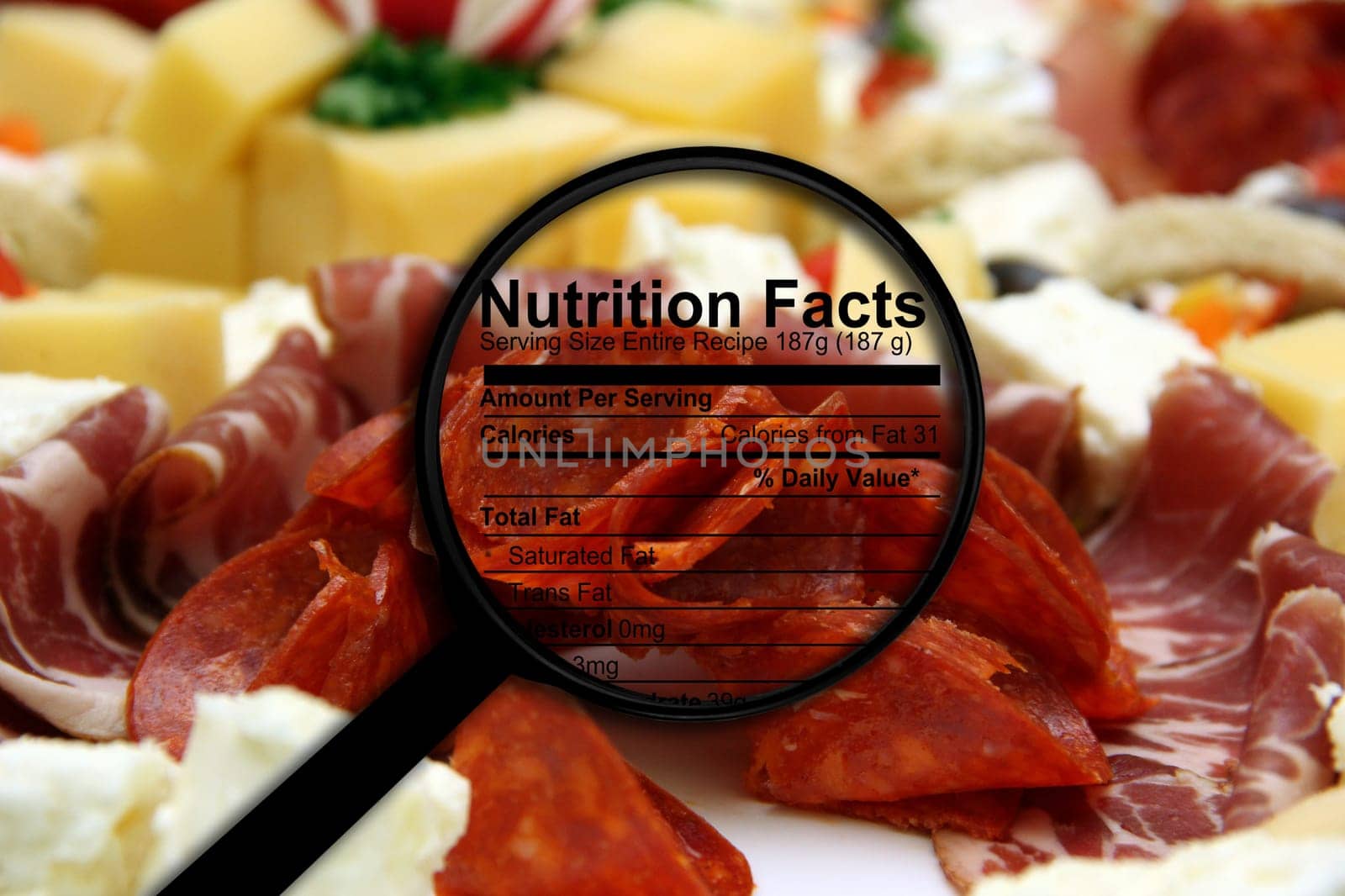 Nutrition facts on food