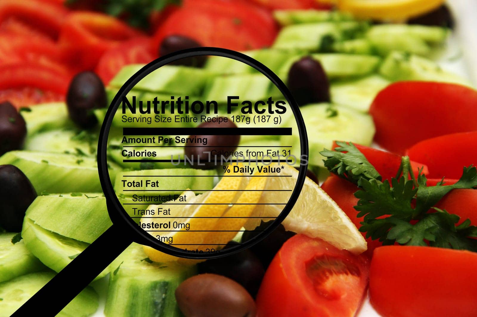 Nutrition facts on fresh salad