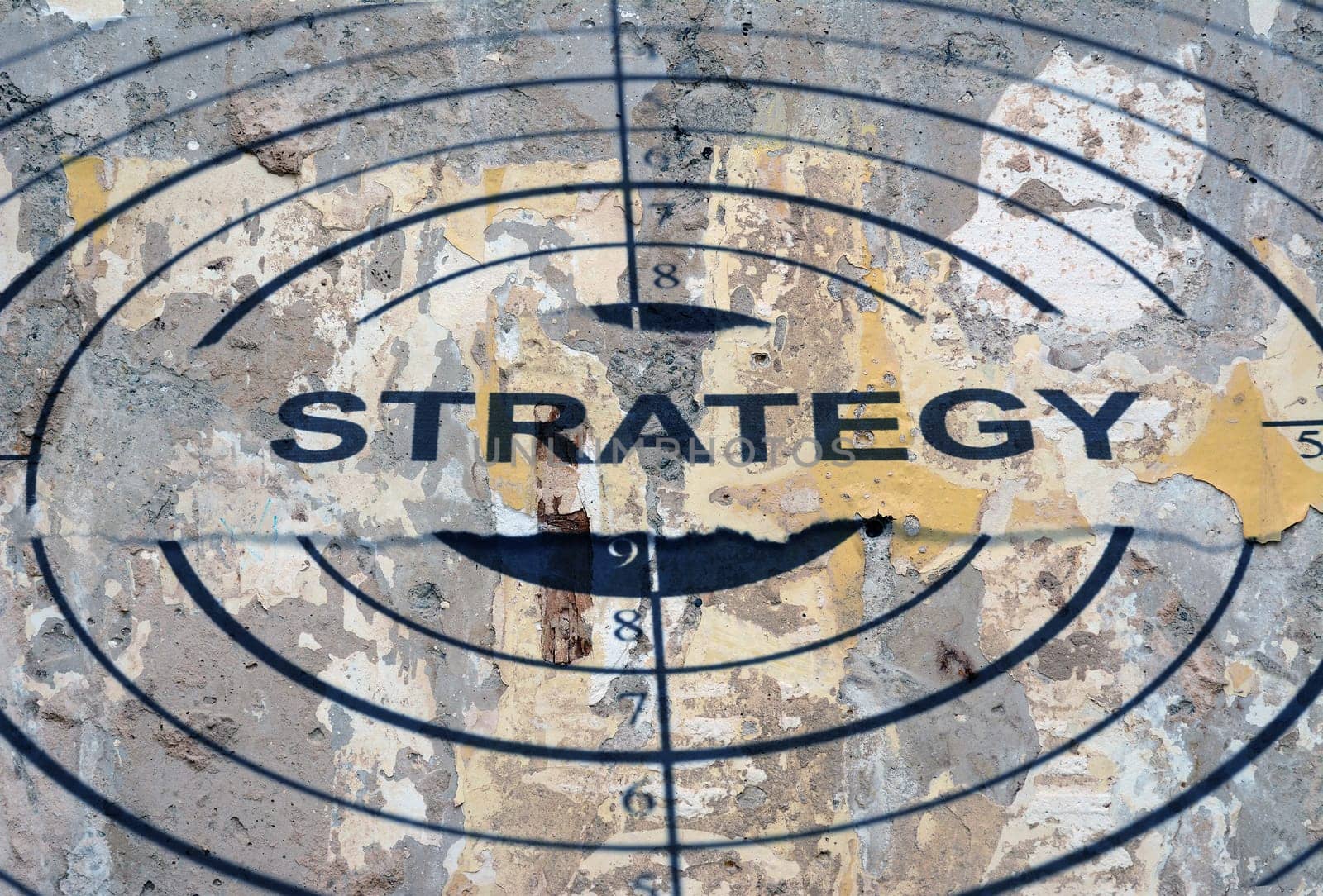 Strategy target
