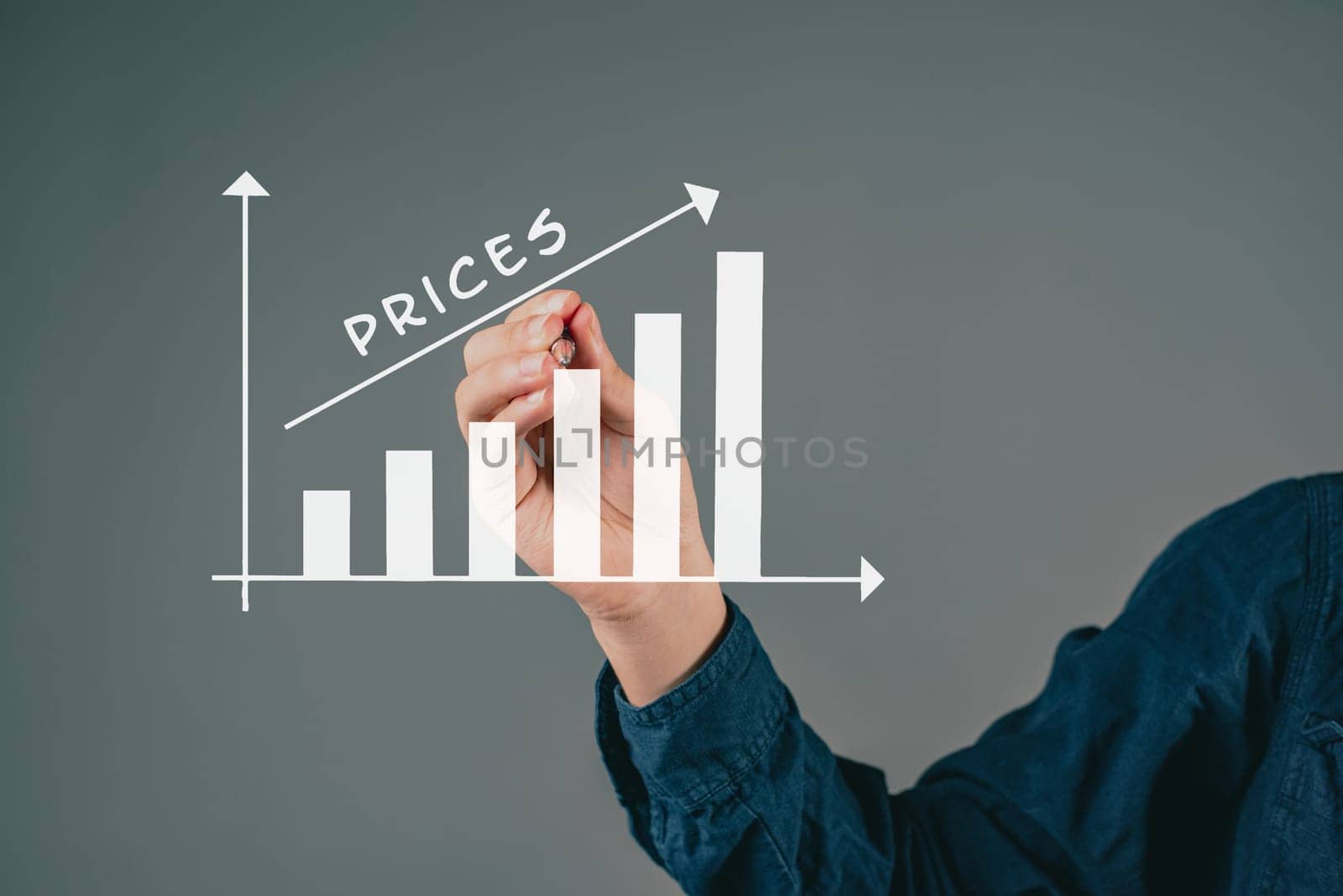 Global increasing prices , high living expenses, shortage of groceries, gas and electricity costs, inflation of the Dollar and Euro shown in the graph