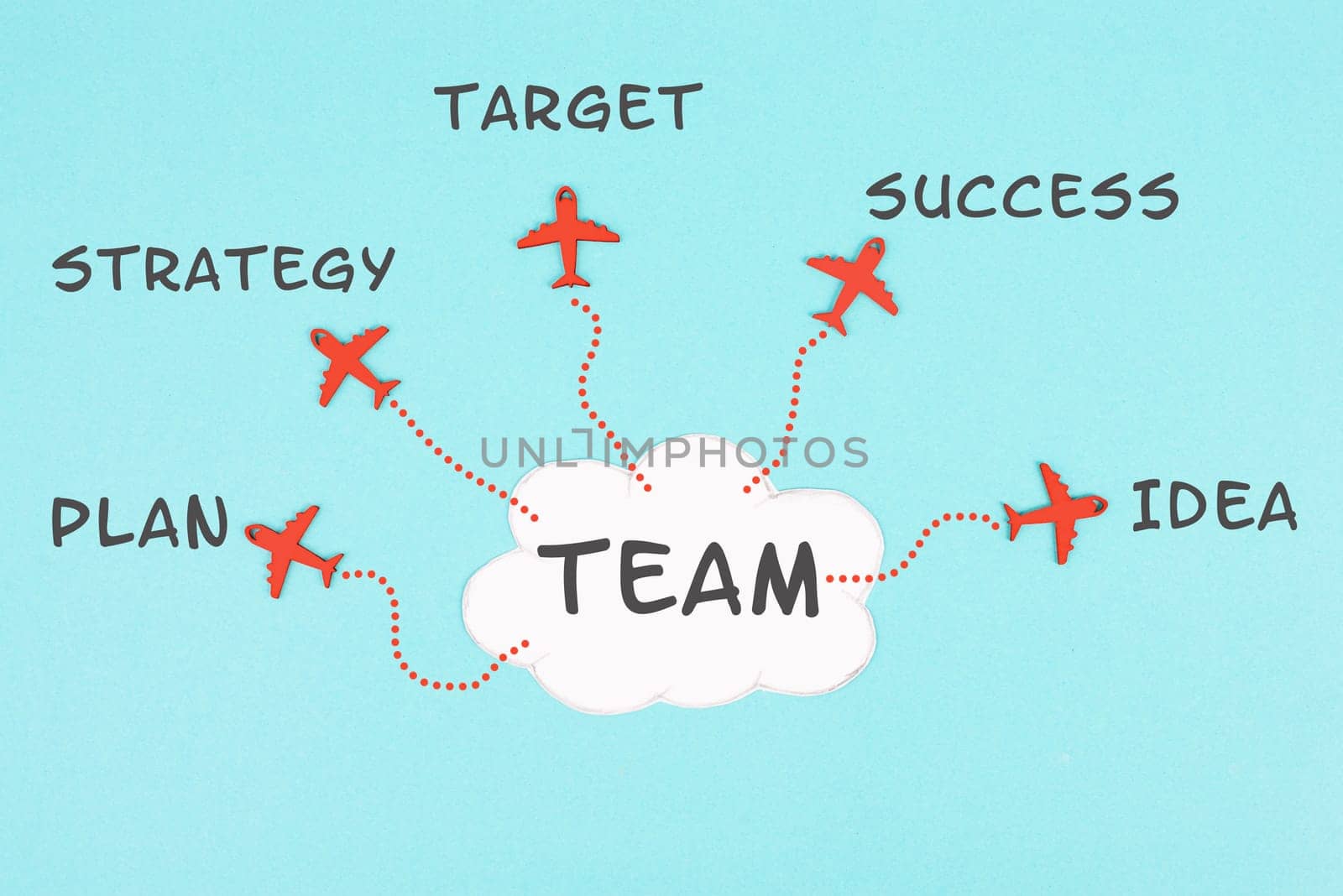 Cloud with the word team, red airplanes flying in different directions, words like plan,target, idea,strategy and success are standing in the sky, teamwork in business