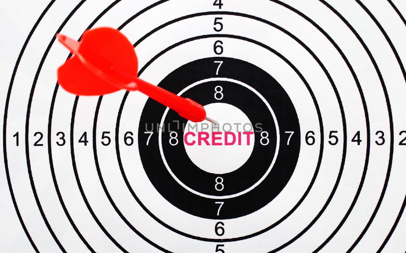 Credit target
