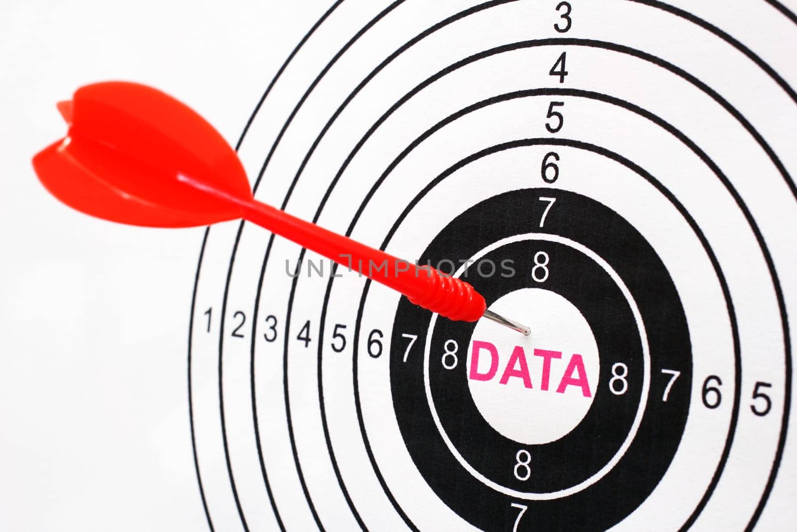Data target