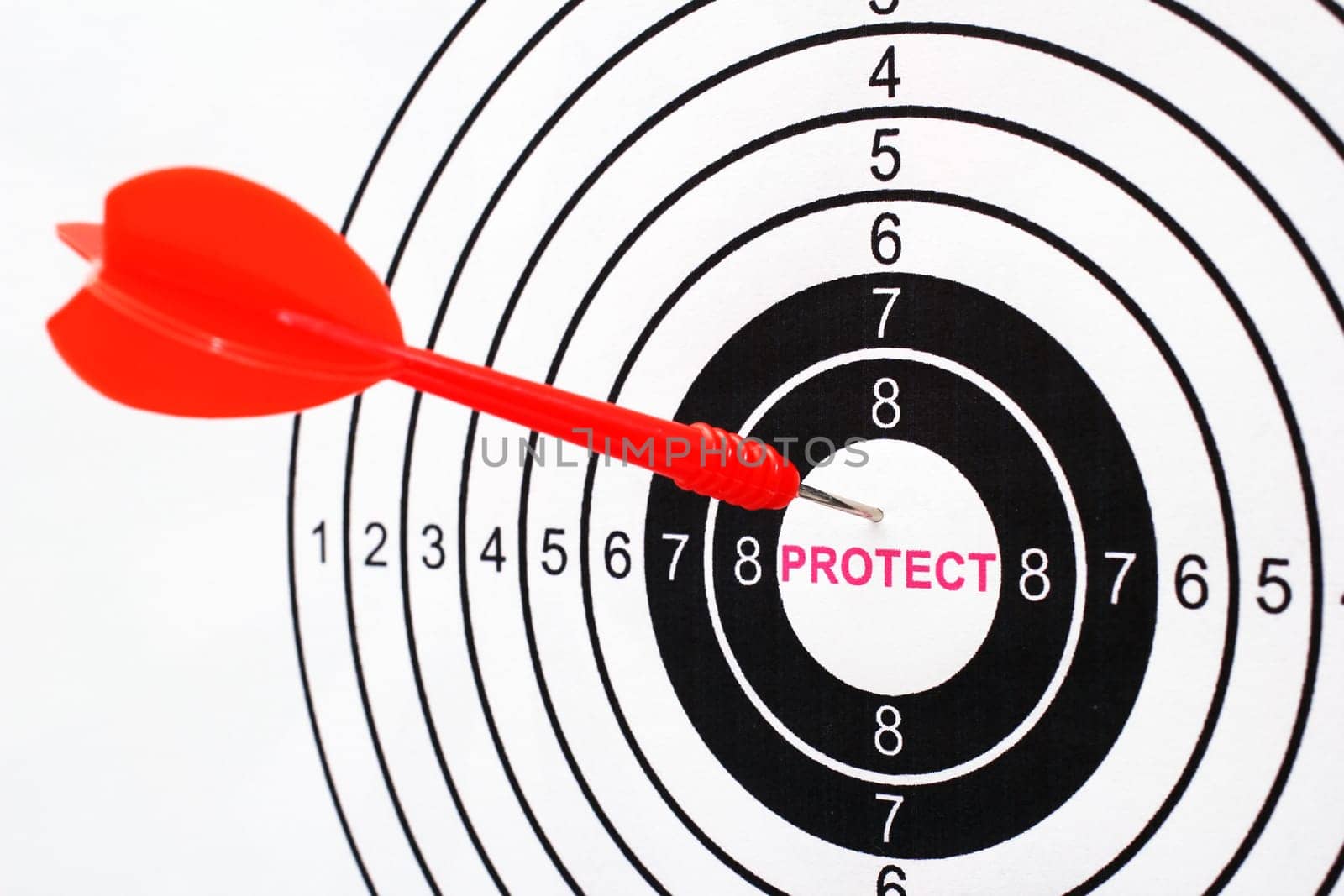 Protect target