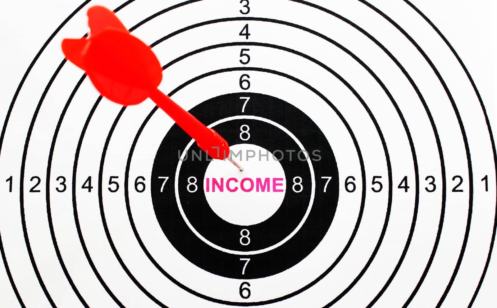 Income target