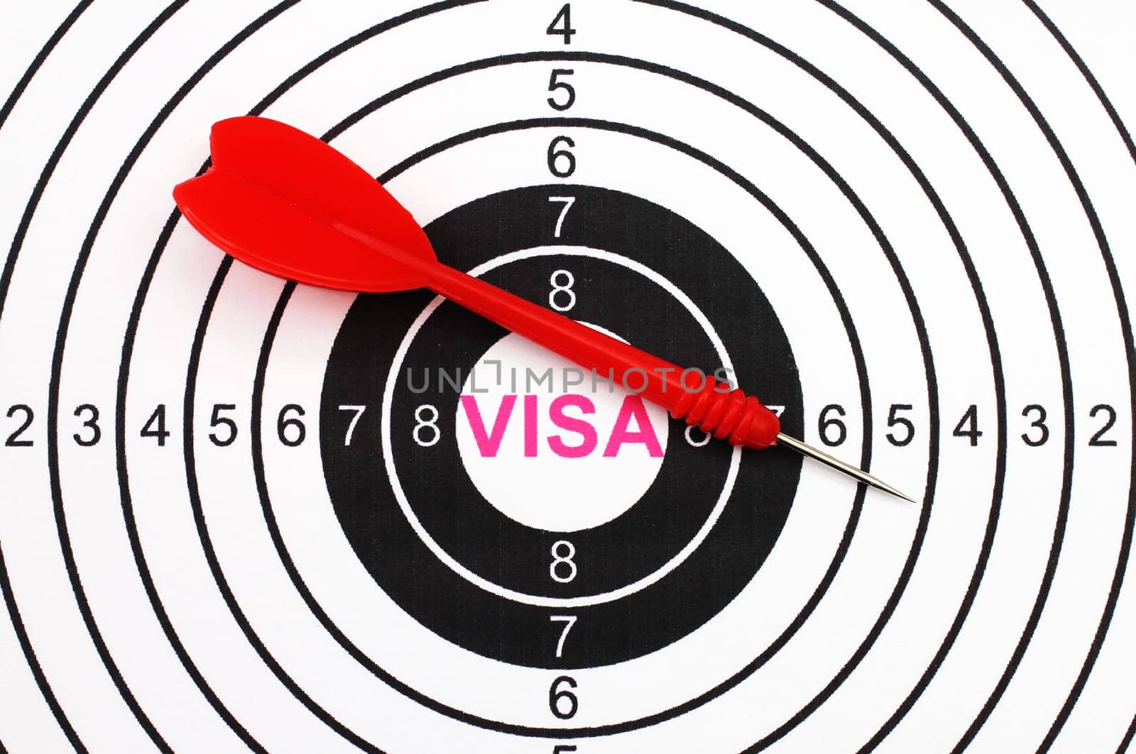 Visa target