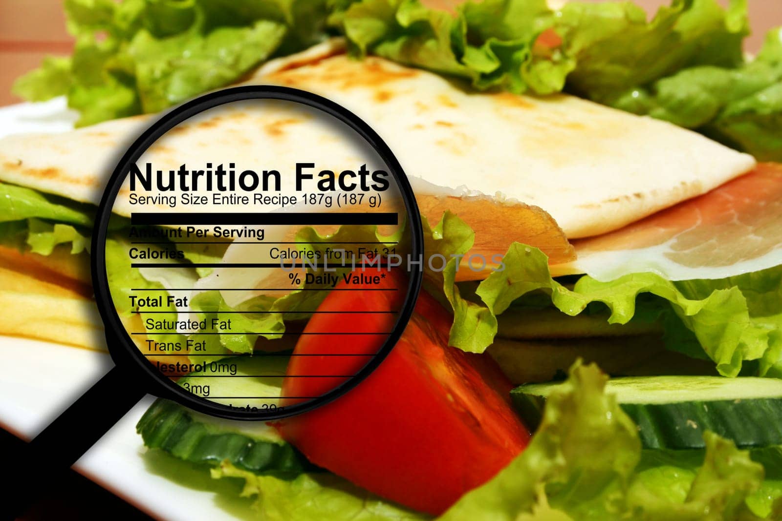 Food nutrition facts