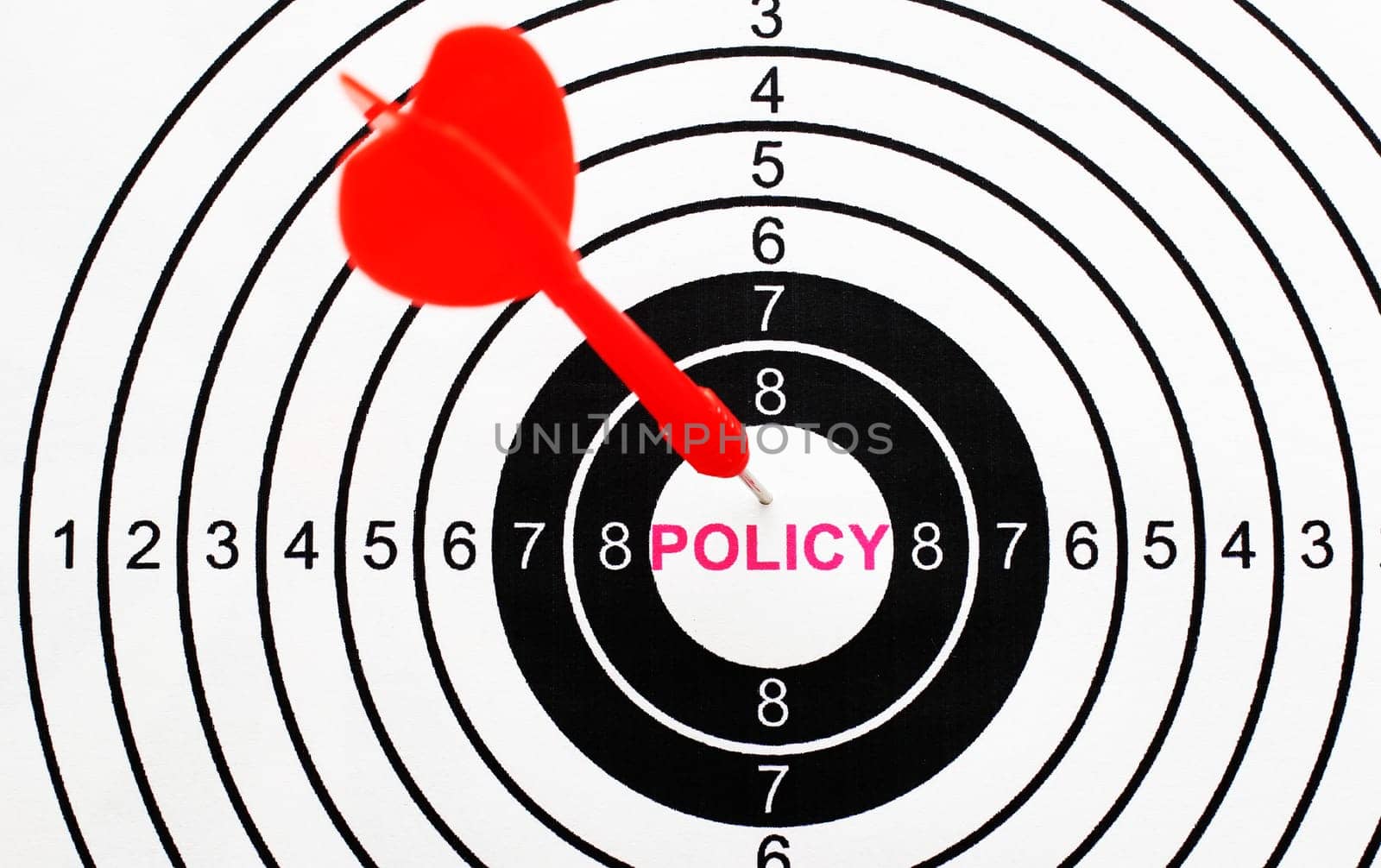 Policy target