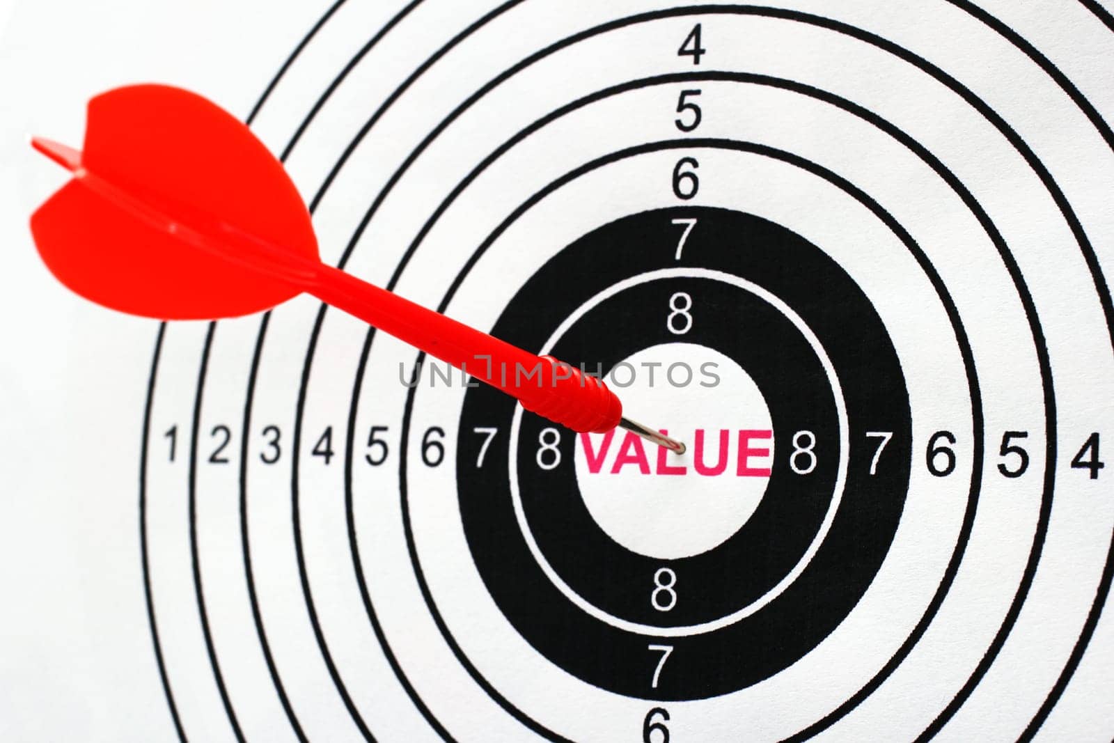 Value target