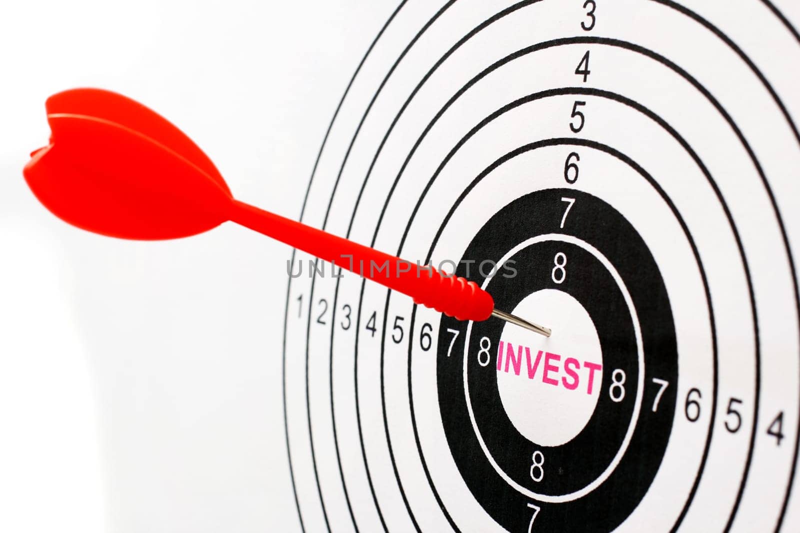 Invest target