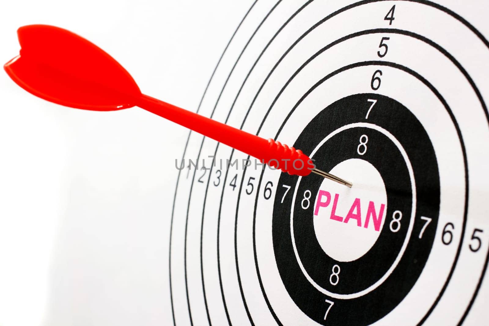 Plan target