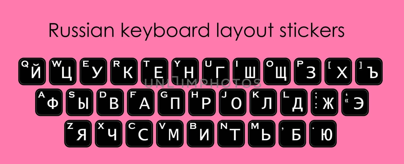 Keyboard stickers. Russian layout. Cyrillic Russian letters stickers