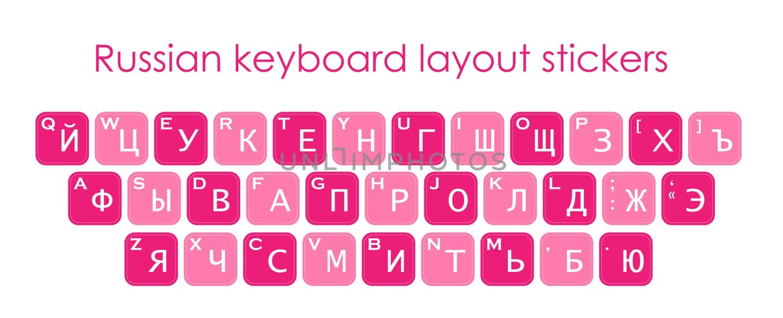 Keyboard stickers. Russian layout. Cyrillic Russian letters stickers
