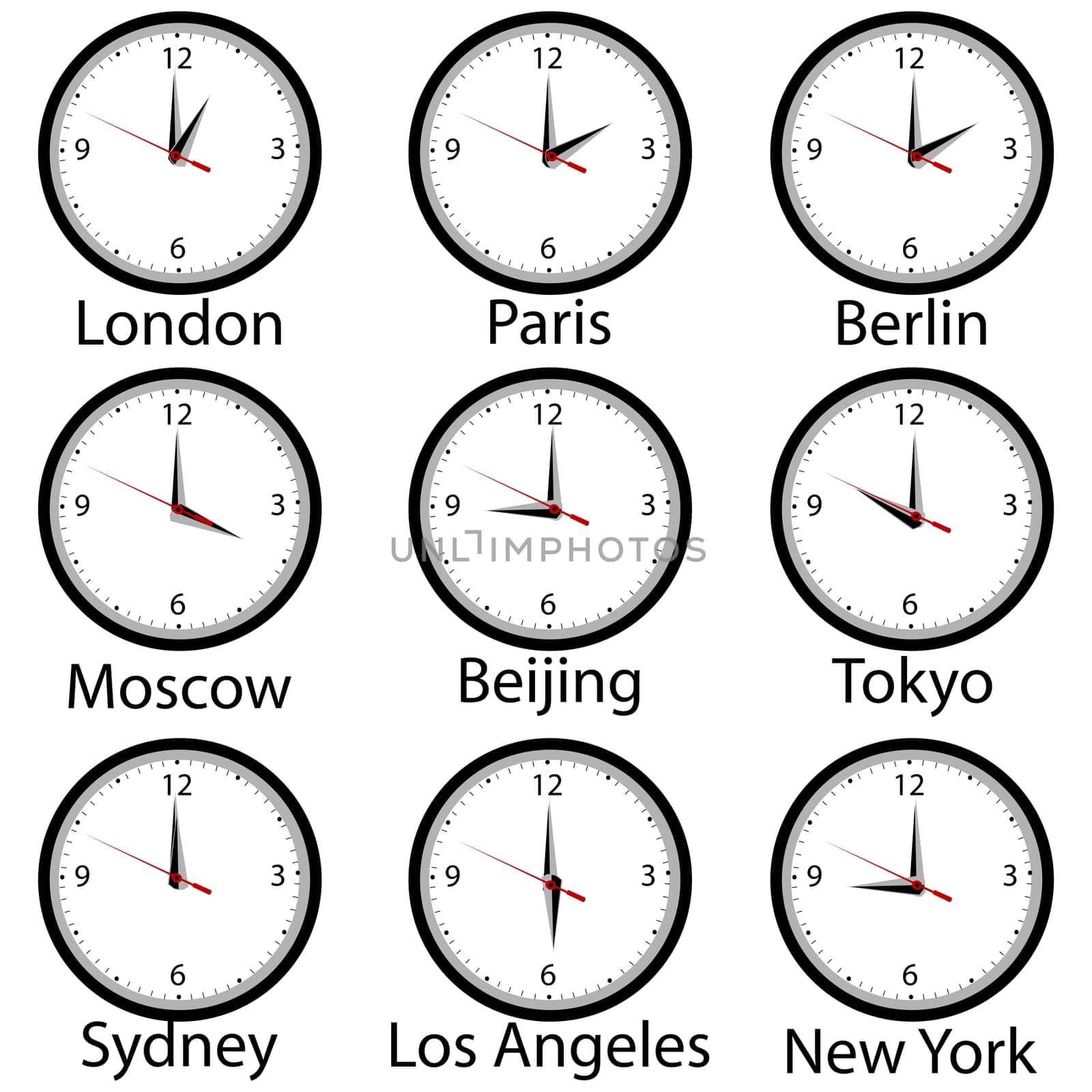 World time zone with wall clocks showing time in different cities of the world.