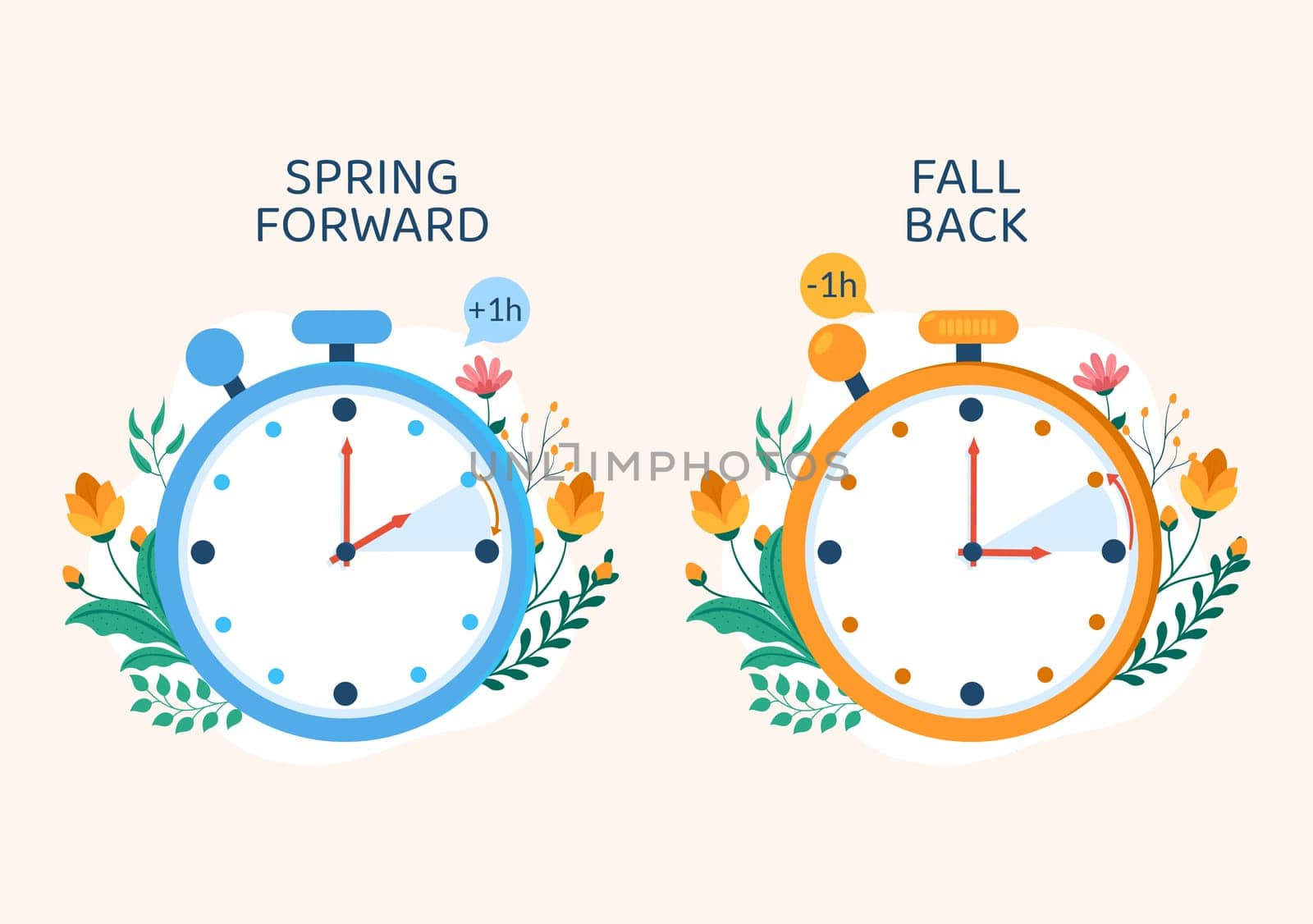Daylight Savings Time Hand Drawn Flat Cartoon Illustration with Alarm Clock or Calendar from Summer to Spring Forward Design