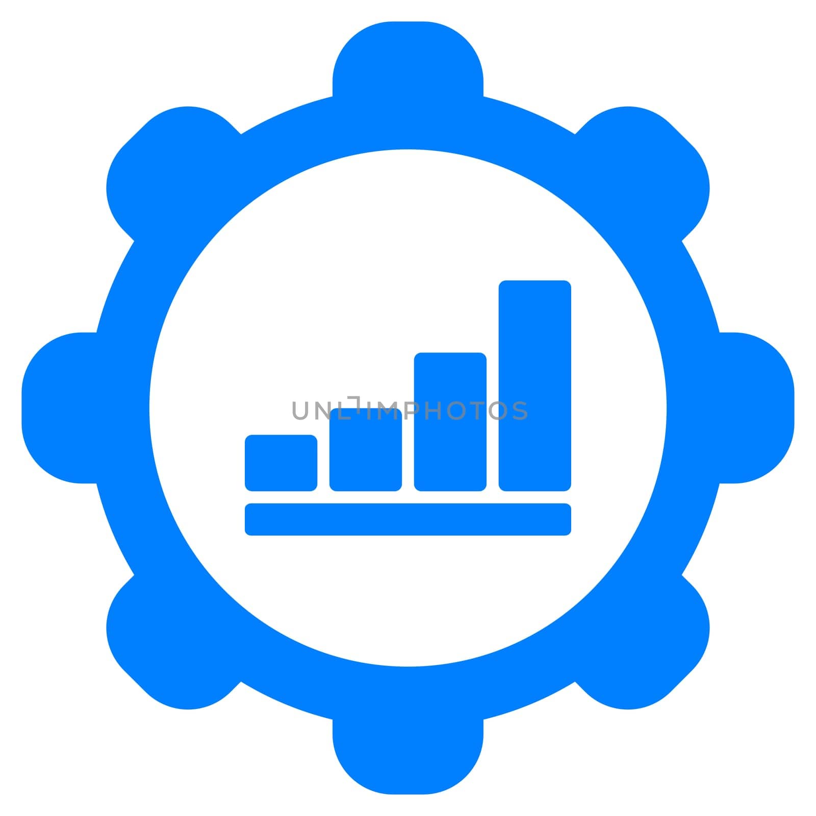 Bar chart and wheel