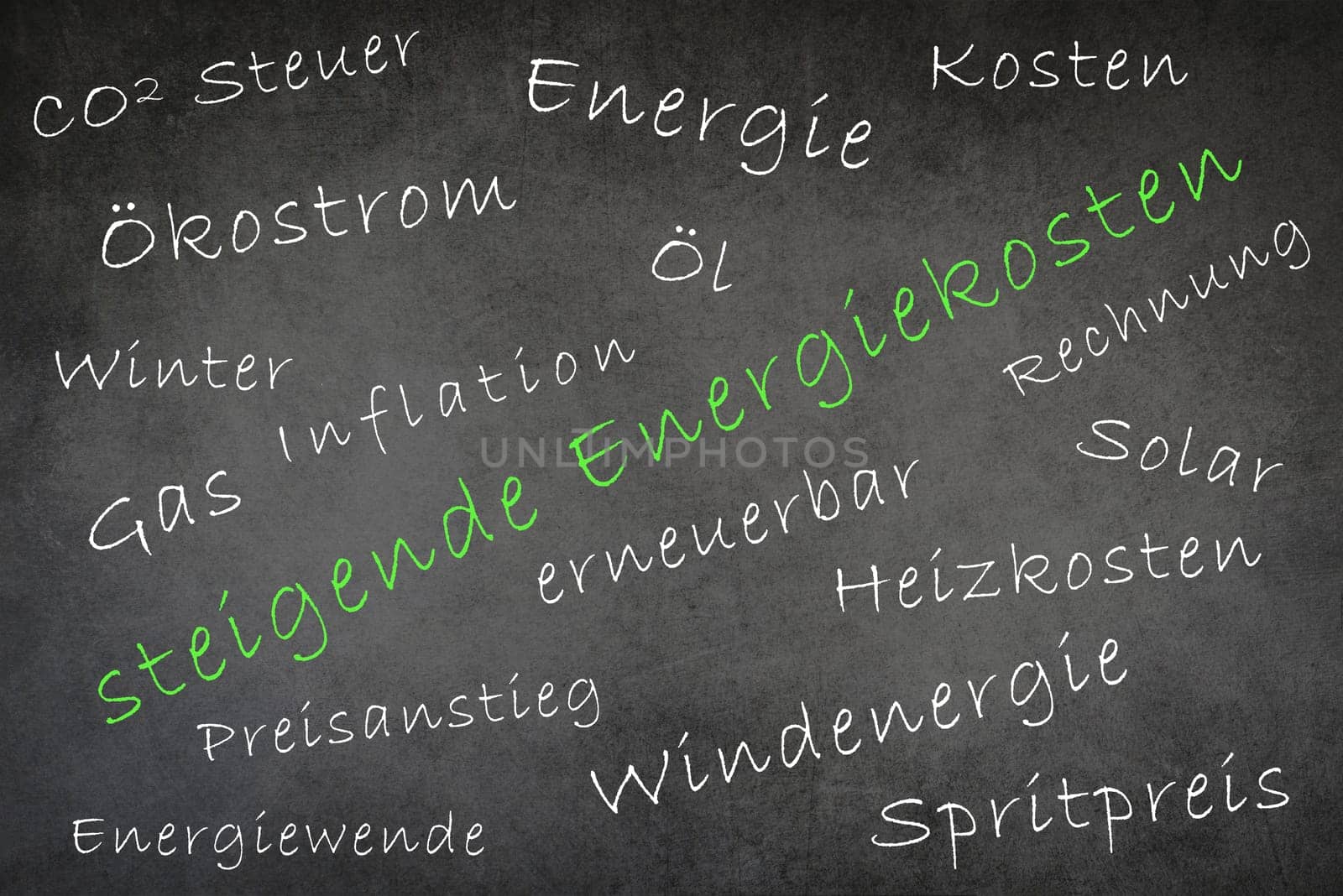 Words like increasing energy costs, fuel price, green electricity are standing on a chalkboard, german language