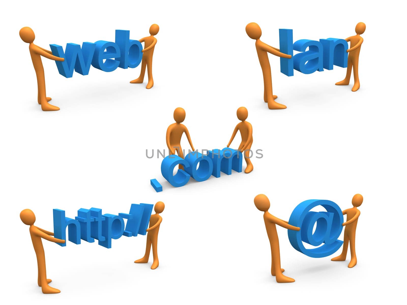 Web Elements.