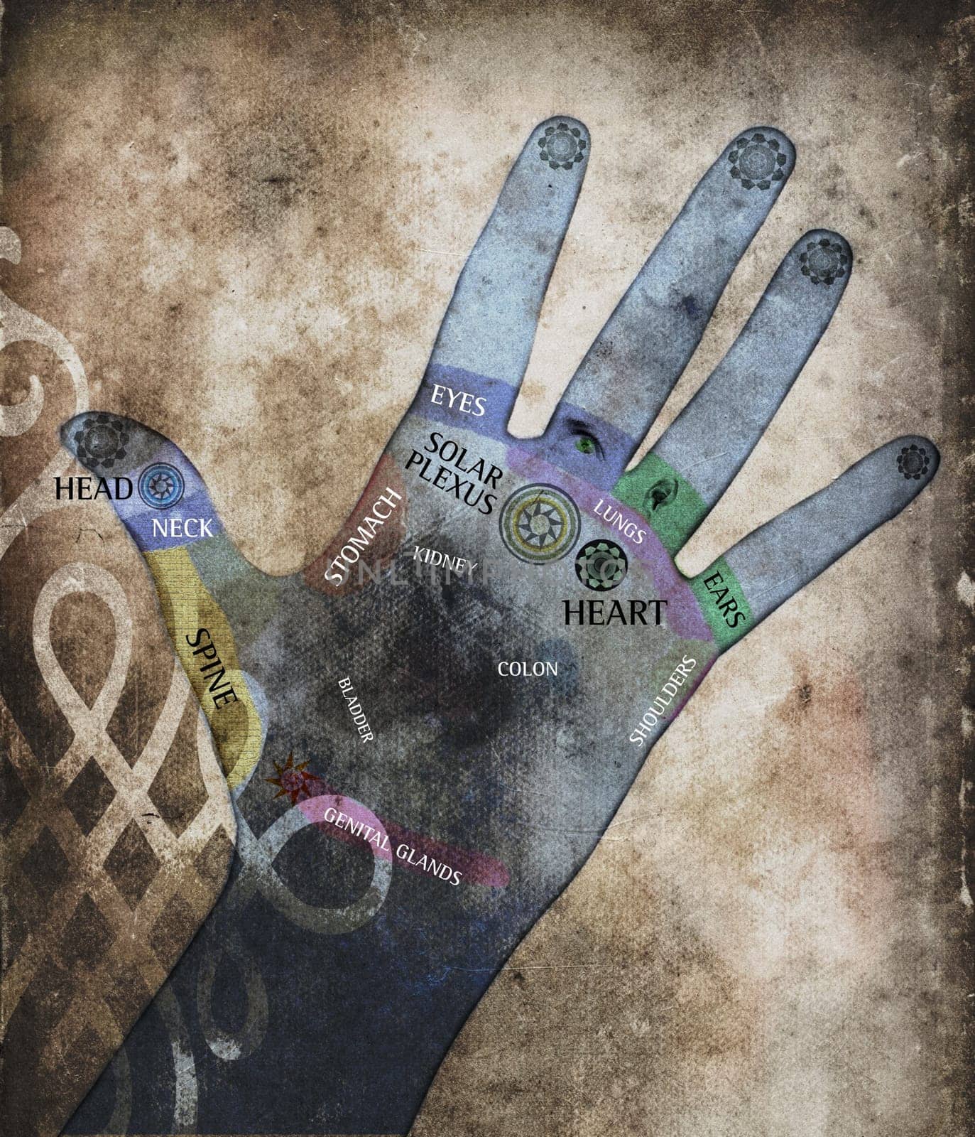 Vintage paper background with chakra hand - healing energy