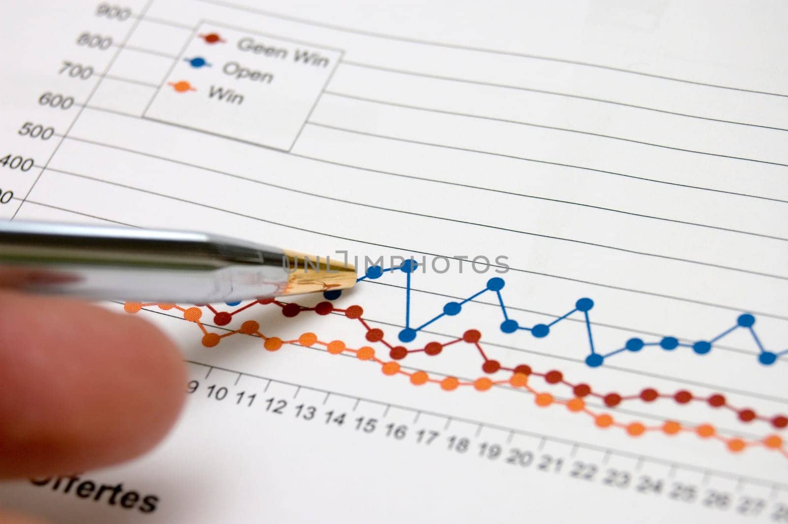 business chart. Pointing at graph