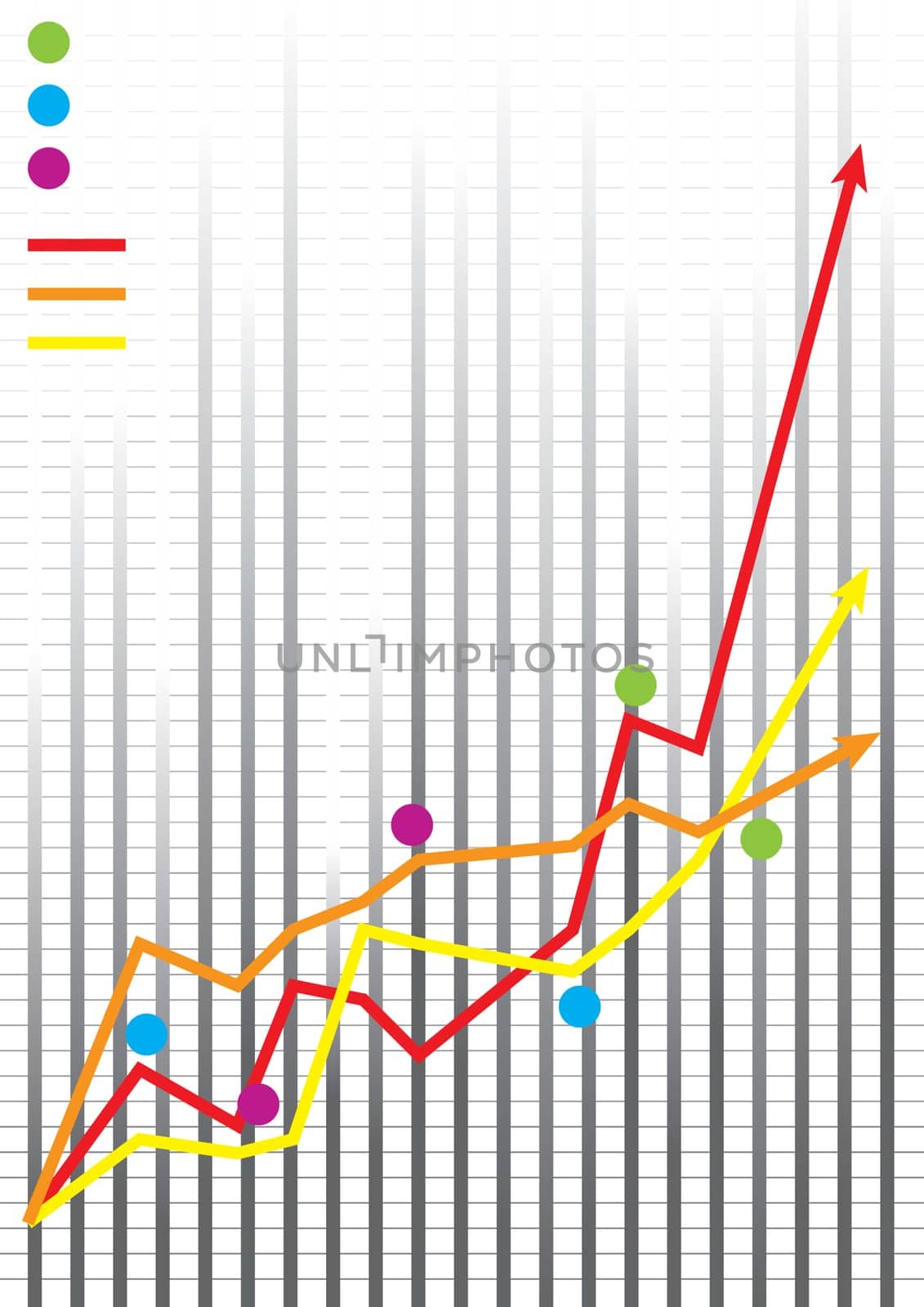Graph showing good bullish share market performance
