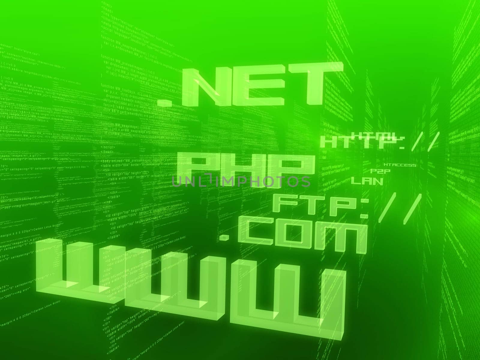 3d rendered illustration of different internet signs