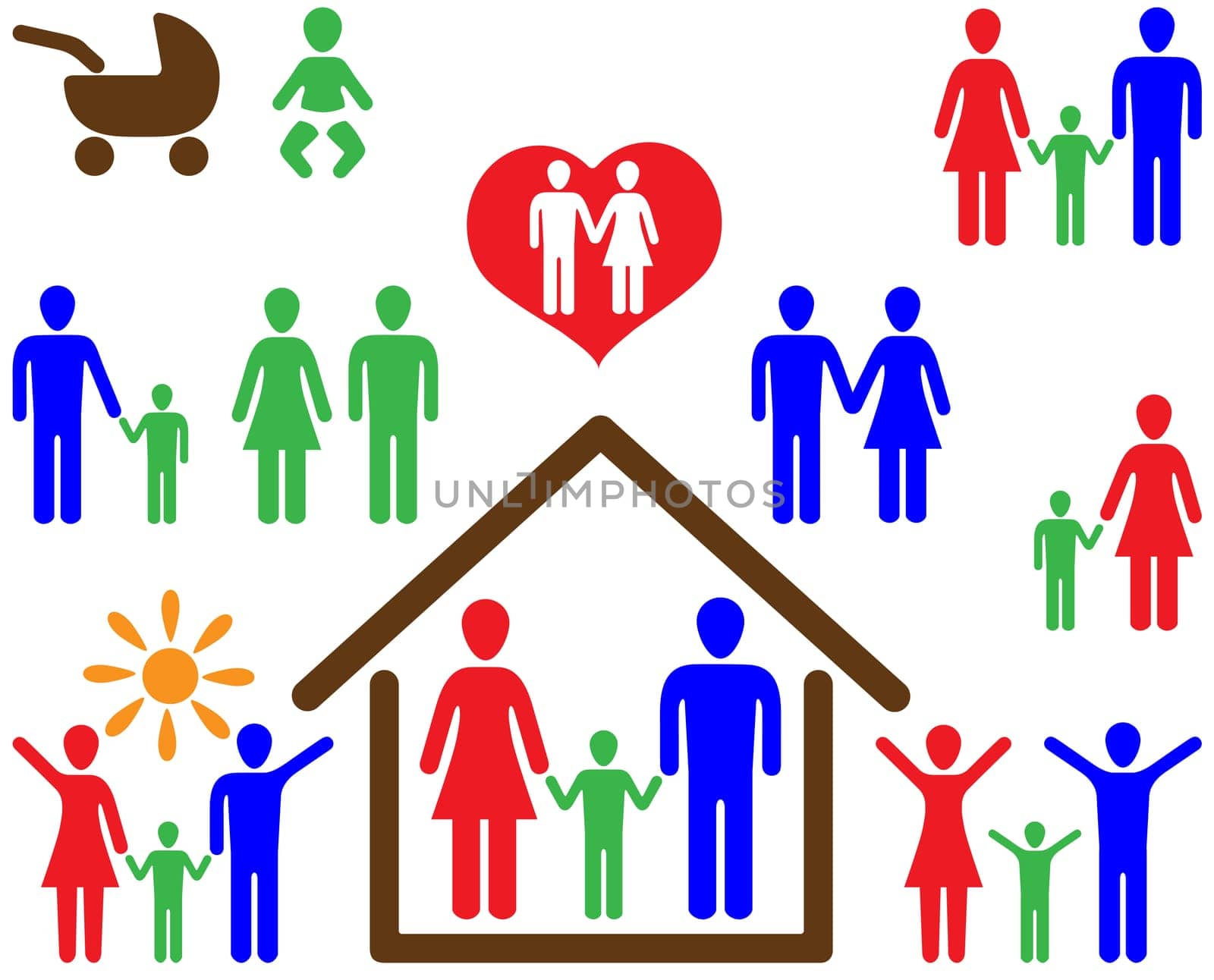 family 2