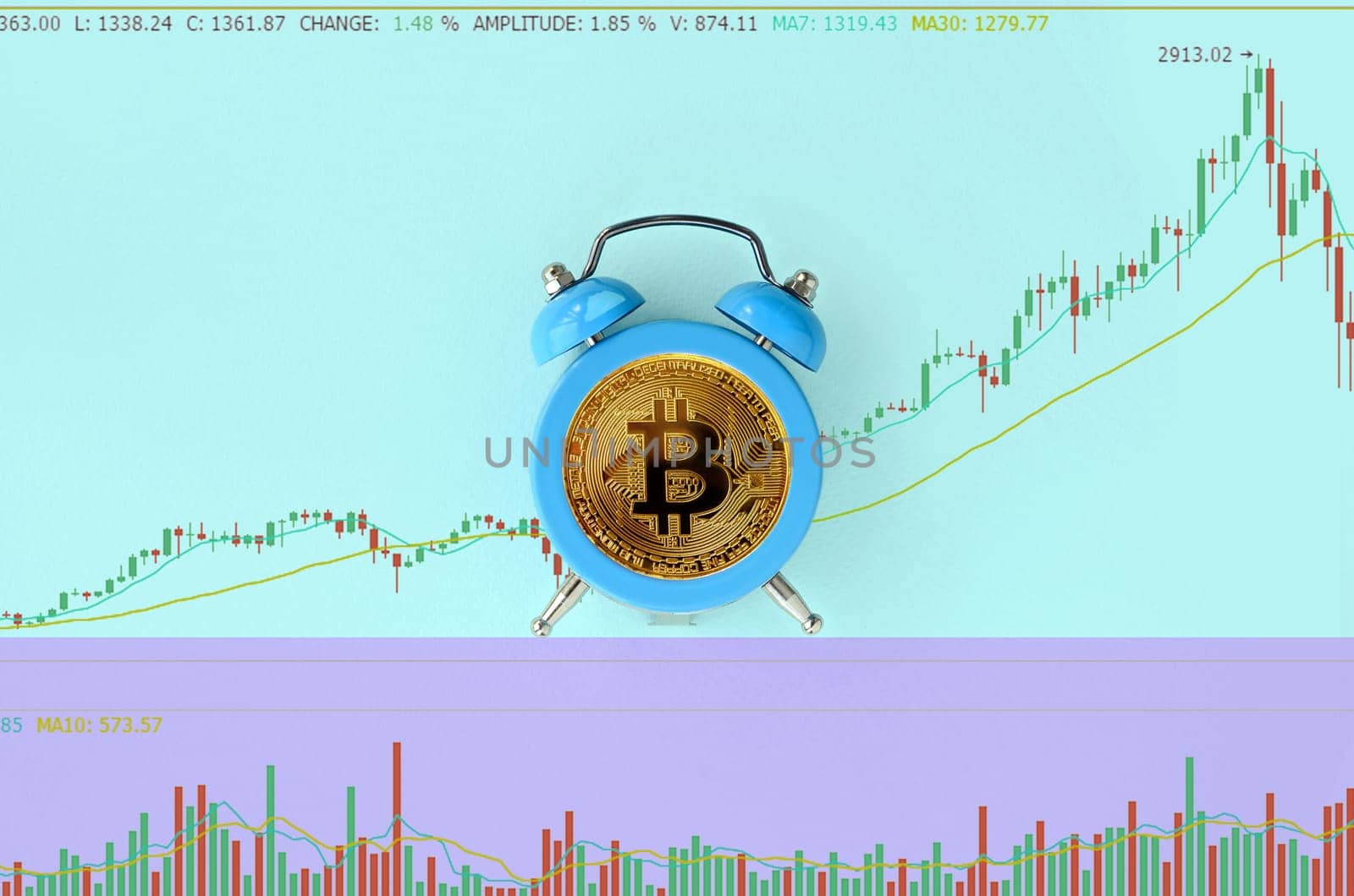 Bitcoin blue alarm clock on blue background with stock market chart. Time and Deadline is growth of money concept