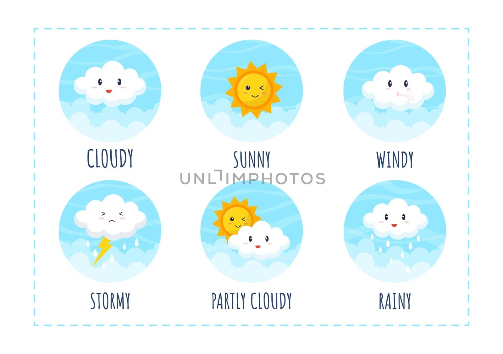 Types of Weather Conditions with Sunny, Cloudy, Windy, Rainy, Snow and Stormy in Template Hand Drawn Cartoon Flat Illustration