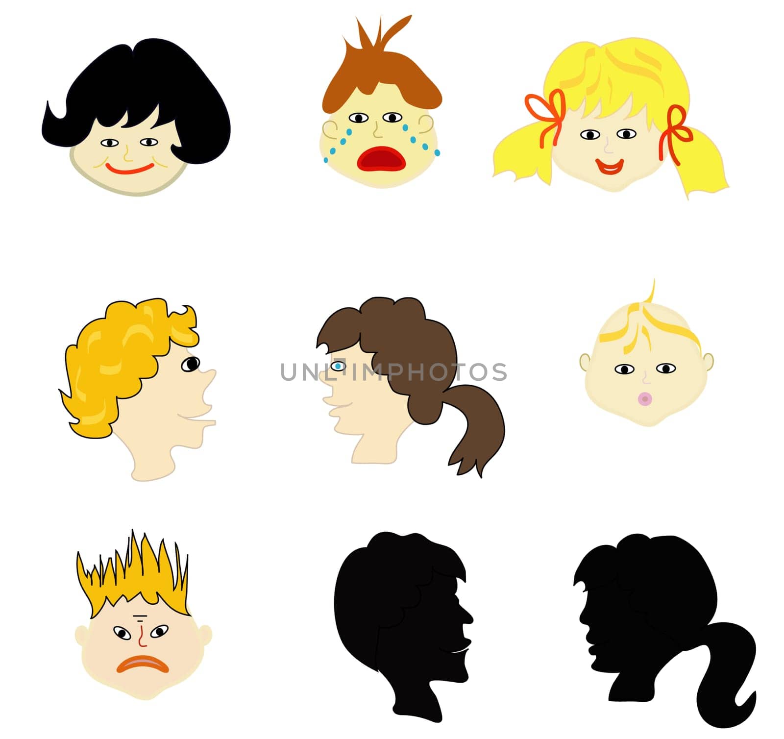 Collection of faces of different expressions, kids