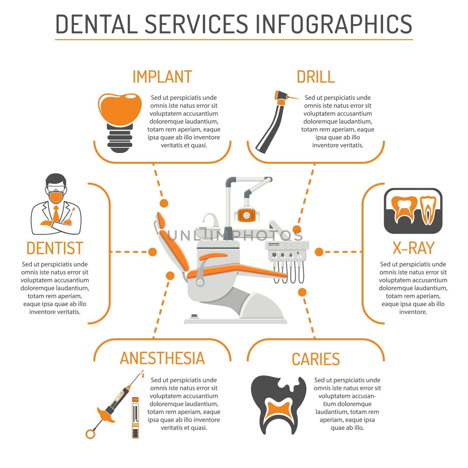 Dental Services and Stomatology infographics with two color icons in flat style. Doctor, dentist chair, caries, x-ray, cartridge syringe, carpula and implant. Isolated vector illustration